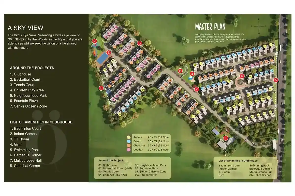 NVT Stopping by the Woods Budigere Villas Master Plan