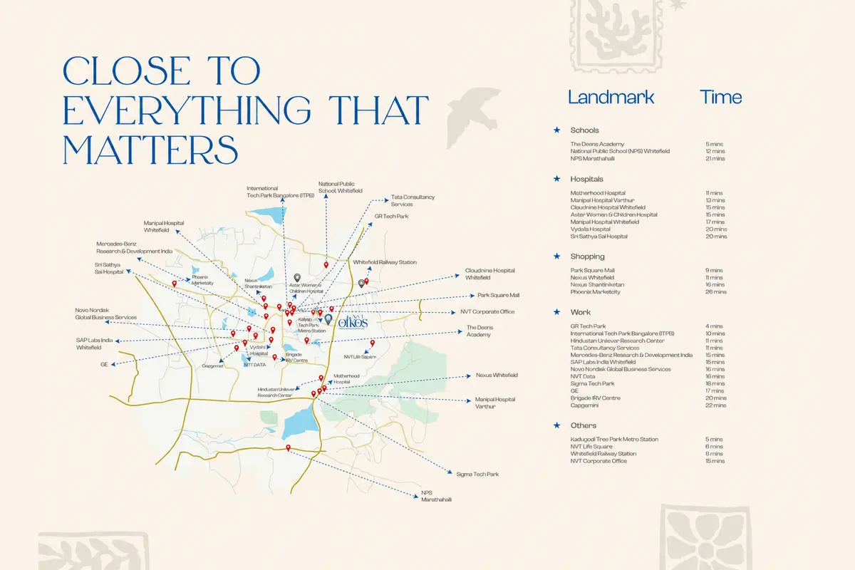 NVT Whitefield Villas Location Advantages