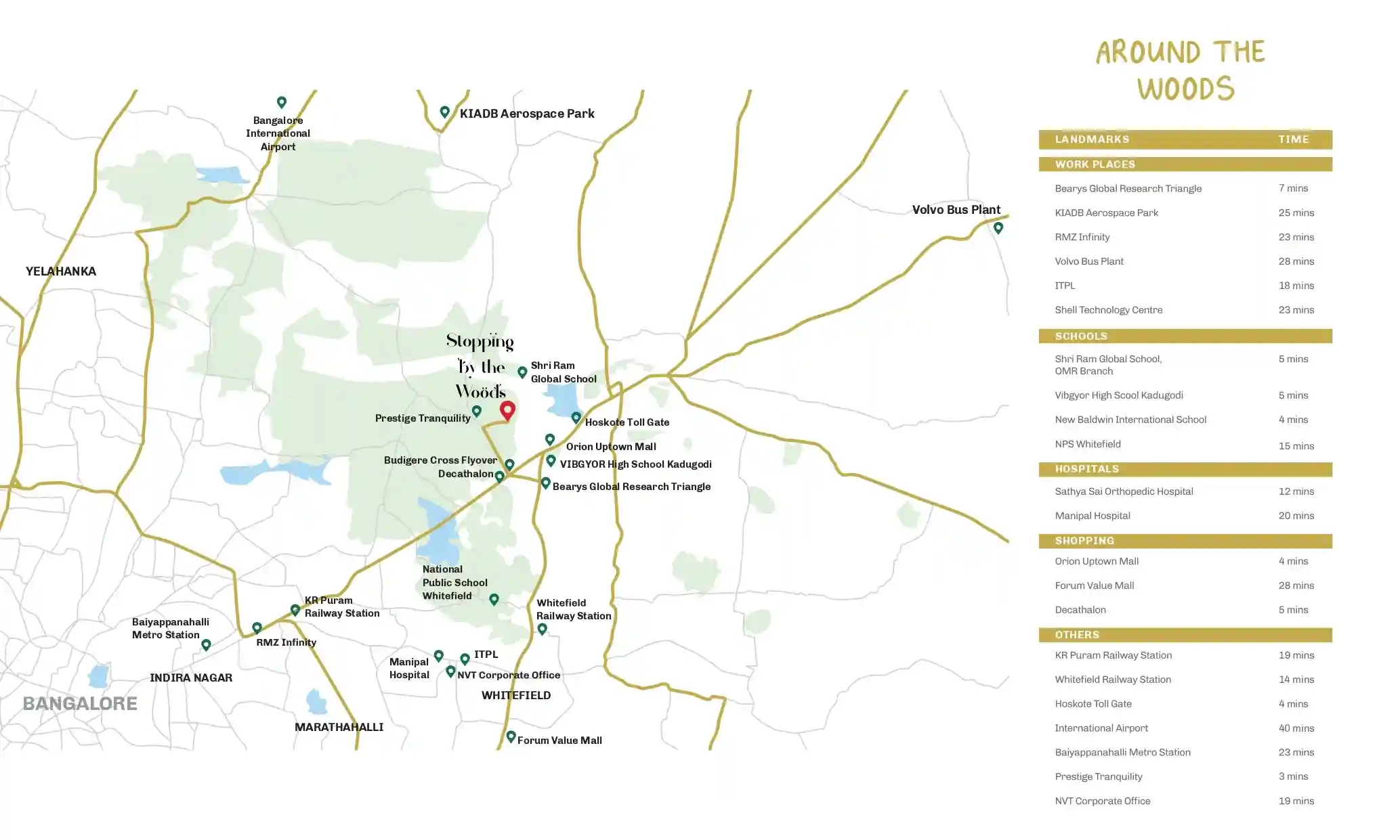 nvt stopping by the woods location highlights